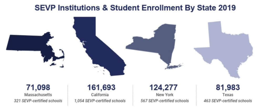 とは言えある程度、都会の大学が良い。