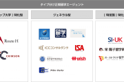 【2022年度版】海外大学進学に強い正規留学エージェント11選【選び方のポイントも】