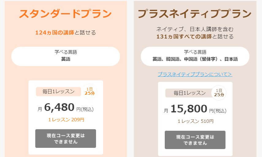 DMM英会話の料金