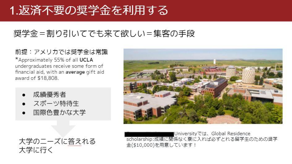 奨学金を利用して安く