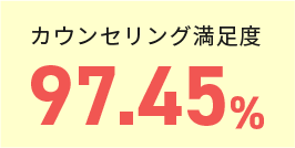 満足度97.45%