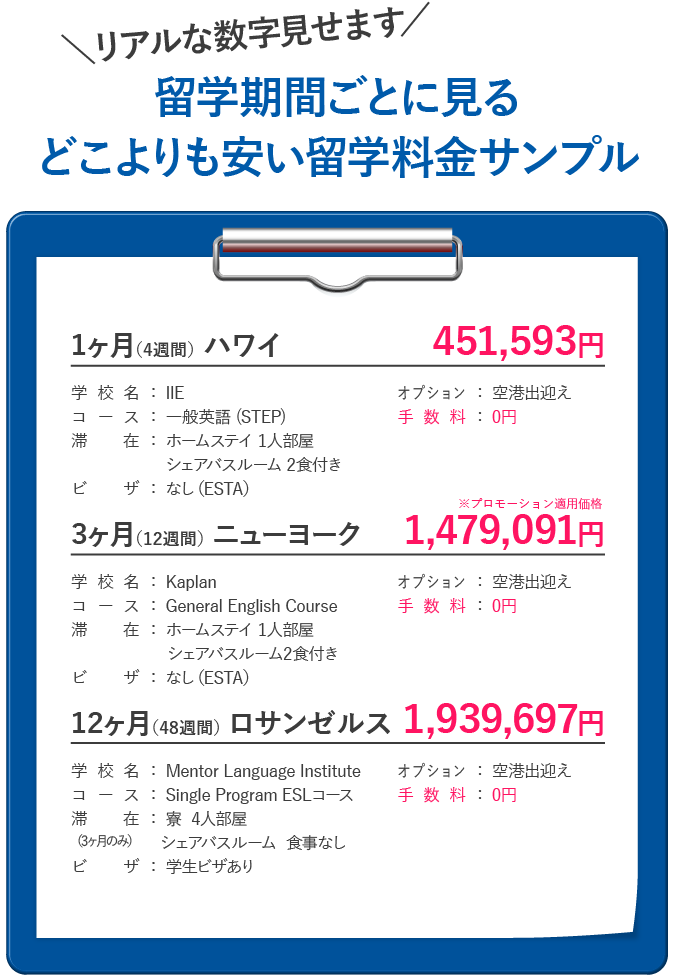 おみつもり