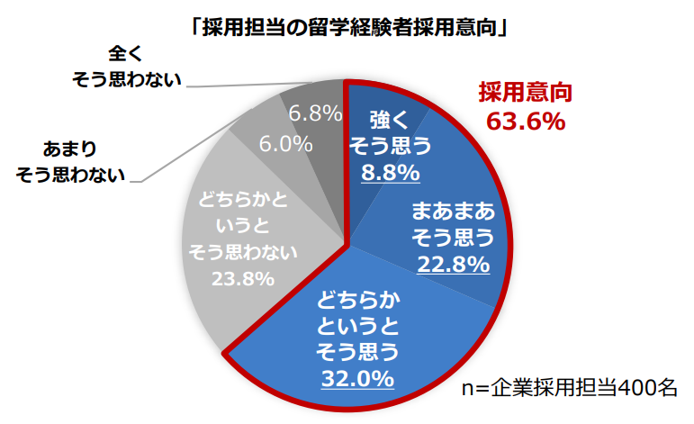 引用画像