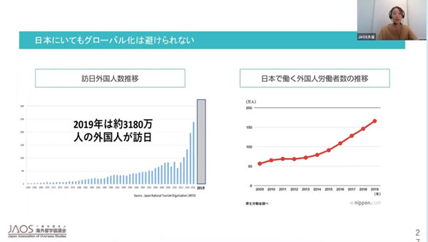 講義の様子