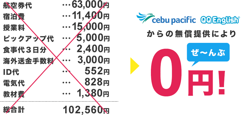 全て０円