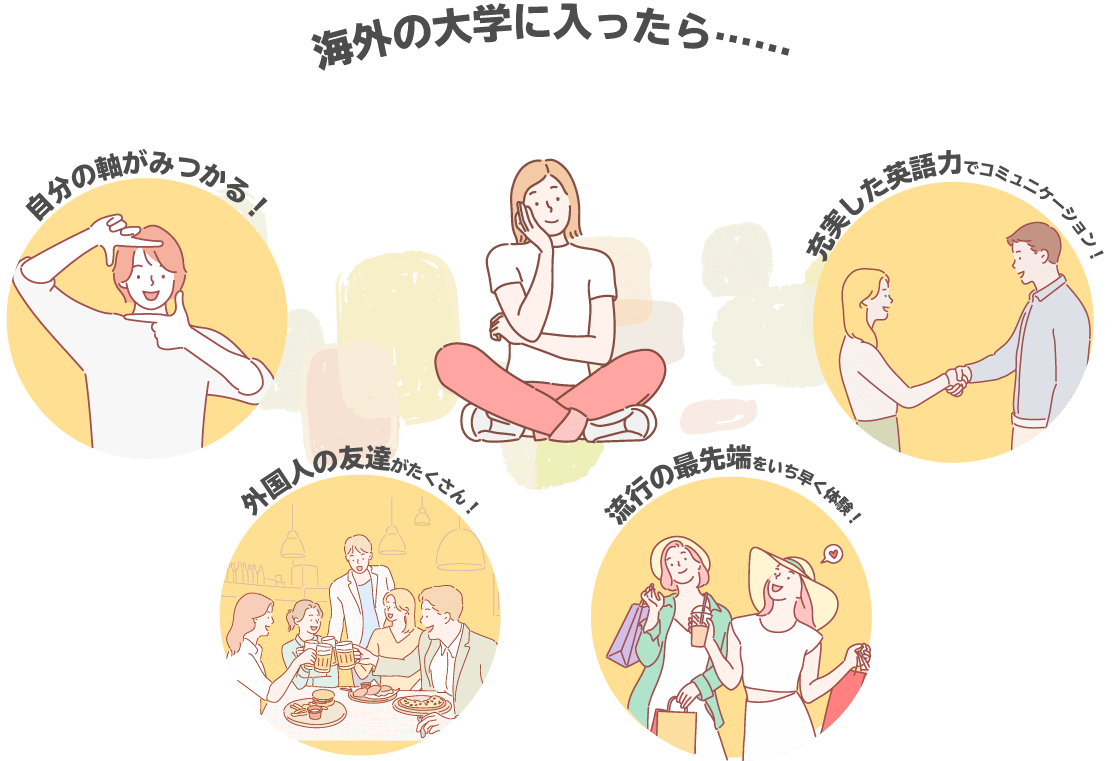 海外の大学に入ったら…